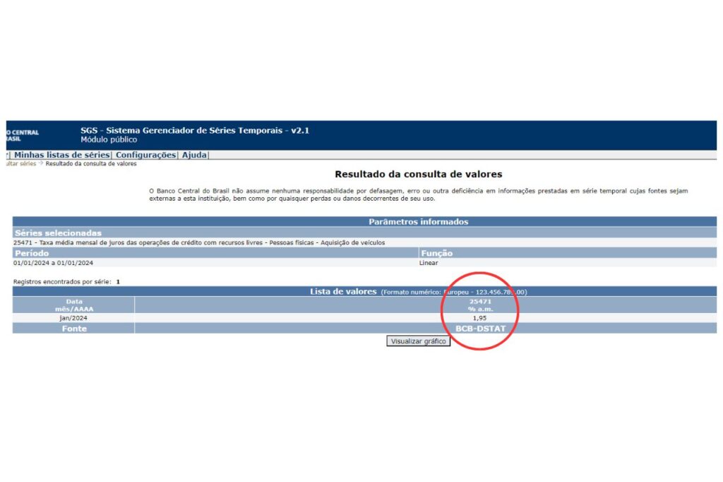 taxa media de juros banco central 1